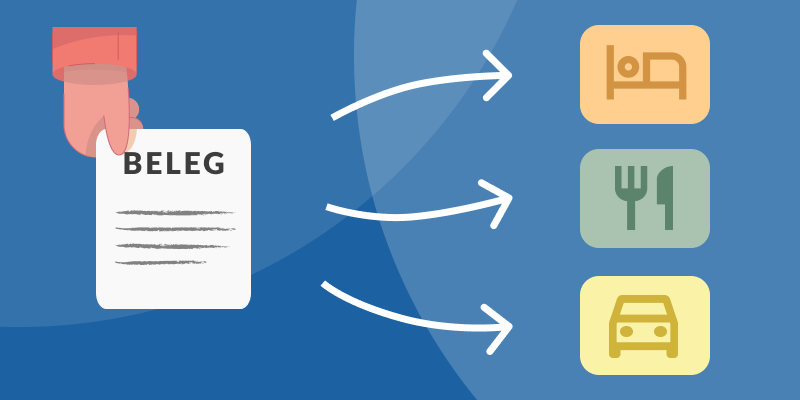 Belge automatisch aufteilen lassen